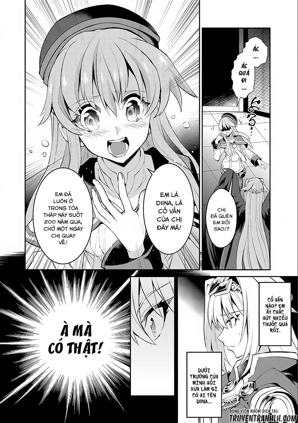 Chapter 2 - Trang 2