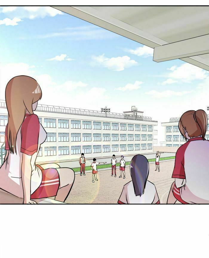 Chapter 10 - Trang 2