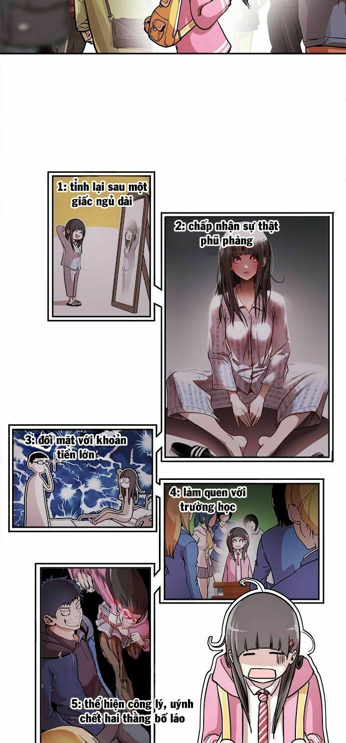 Chapter 6 - Trang 1
