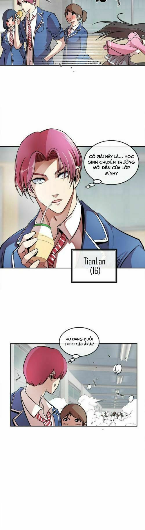 Chapter 5 - Trang 2
