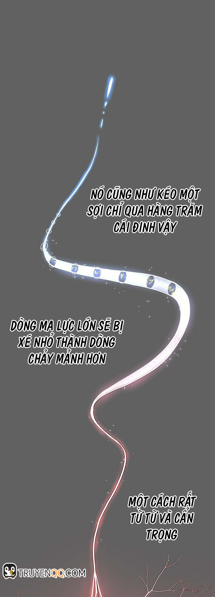 Chương 6 - Trang 1