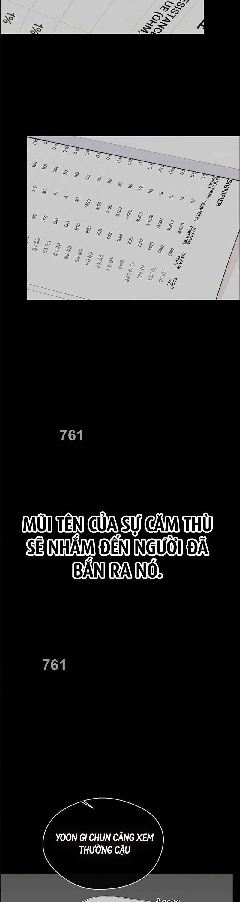 Chương 159 - Trang 1