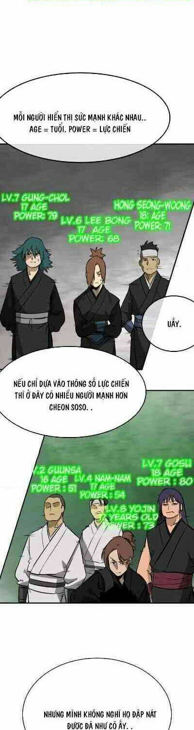 Chương 15 - Trang 2