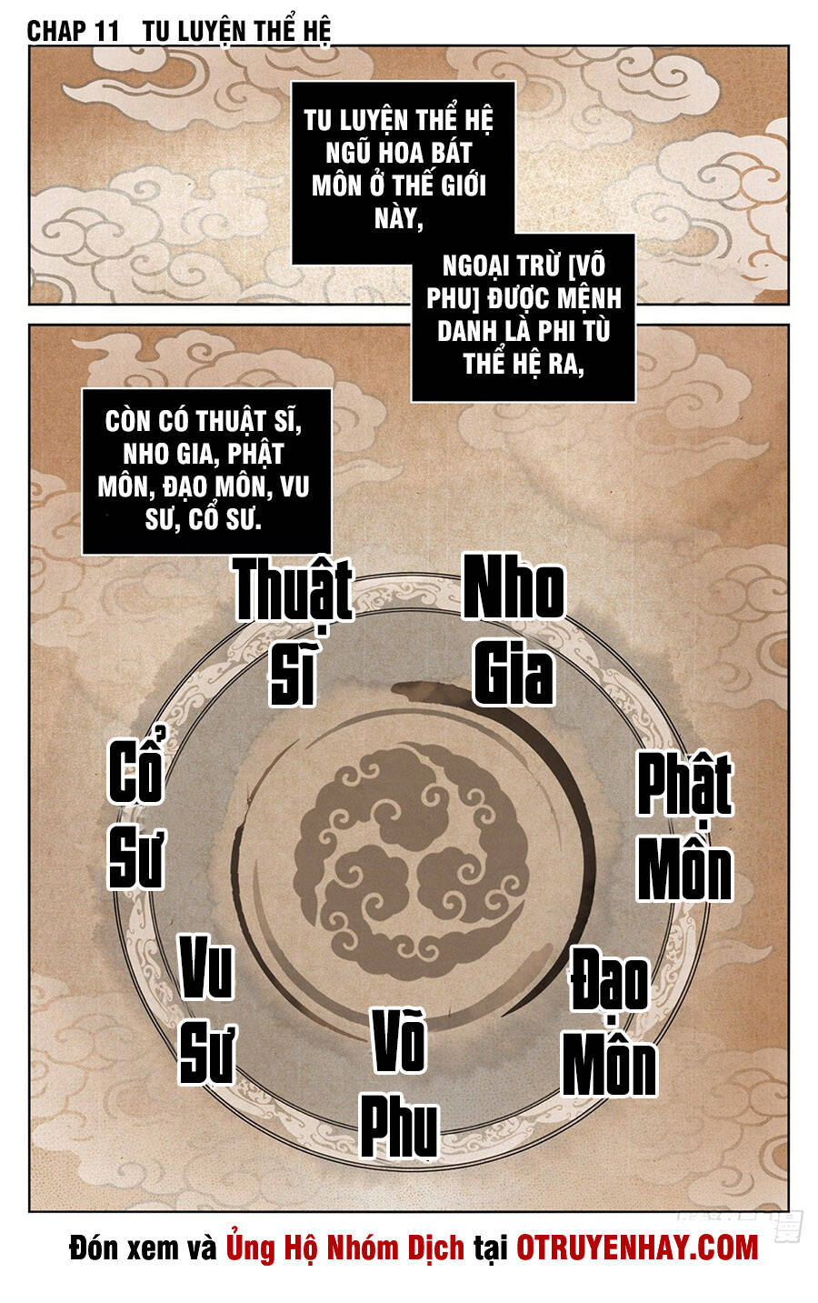 Chương 11 - Trang 1