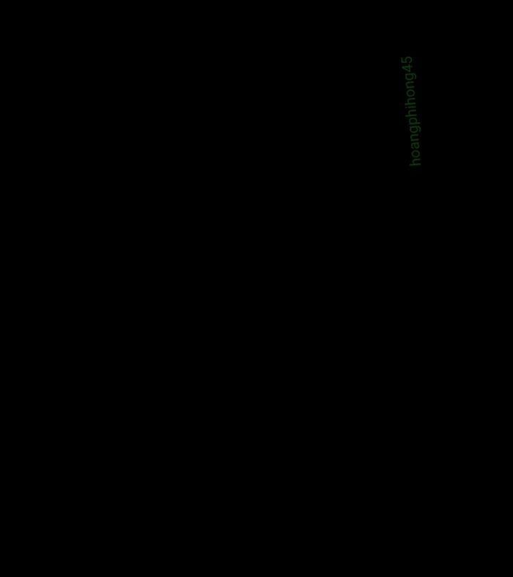 Chương 169 - Trang 2