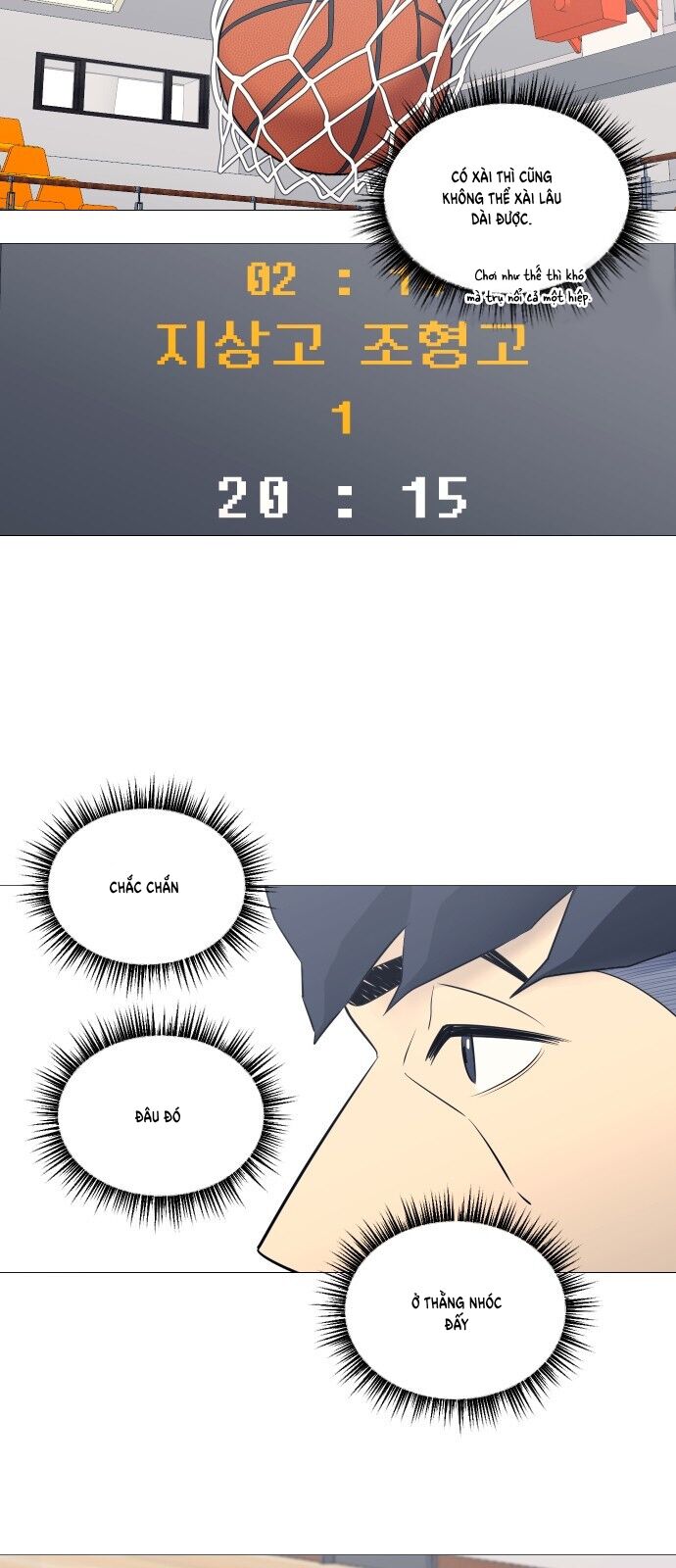 Chương 21 - Trang 1