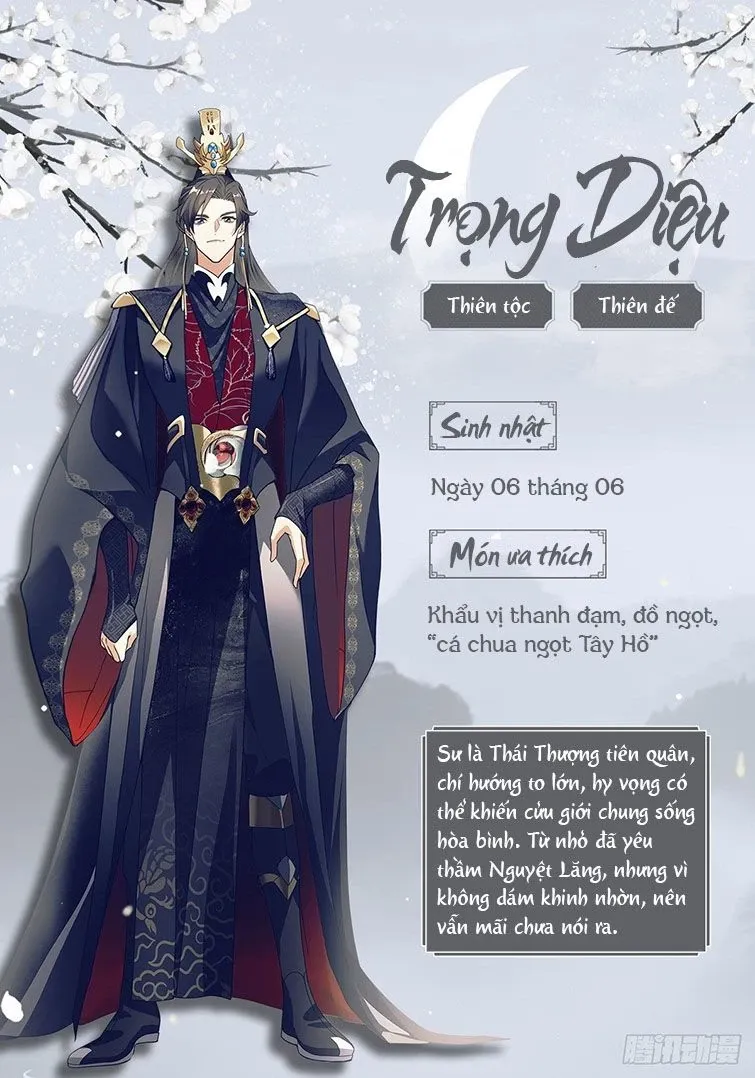 Chương 0 - Trang 1