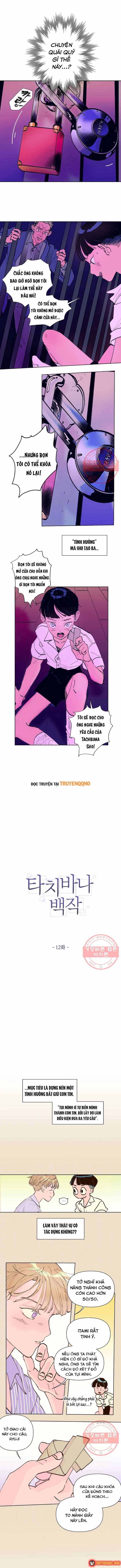 Chương 12 - Trang 1