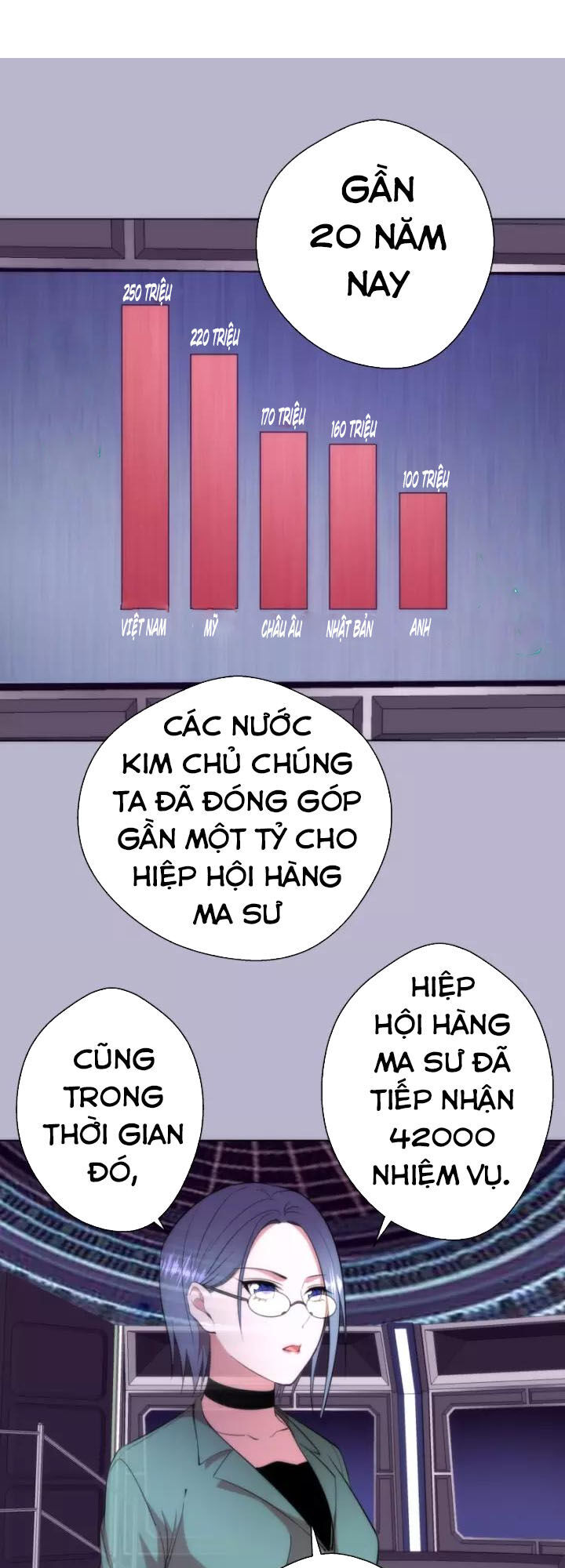 Chương 70.1 - Trang 1