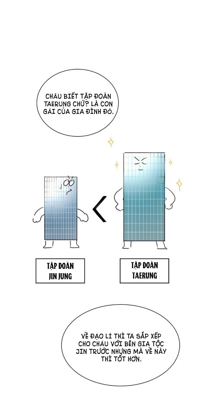 Chương 21 - Trang 1