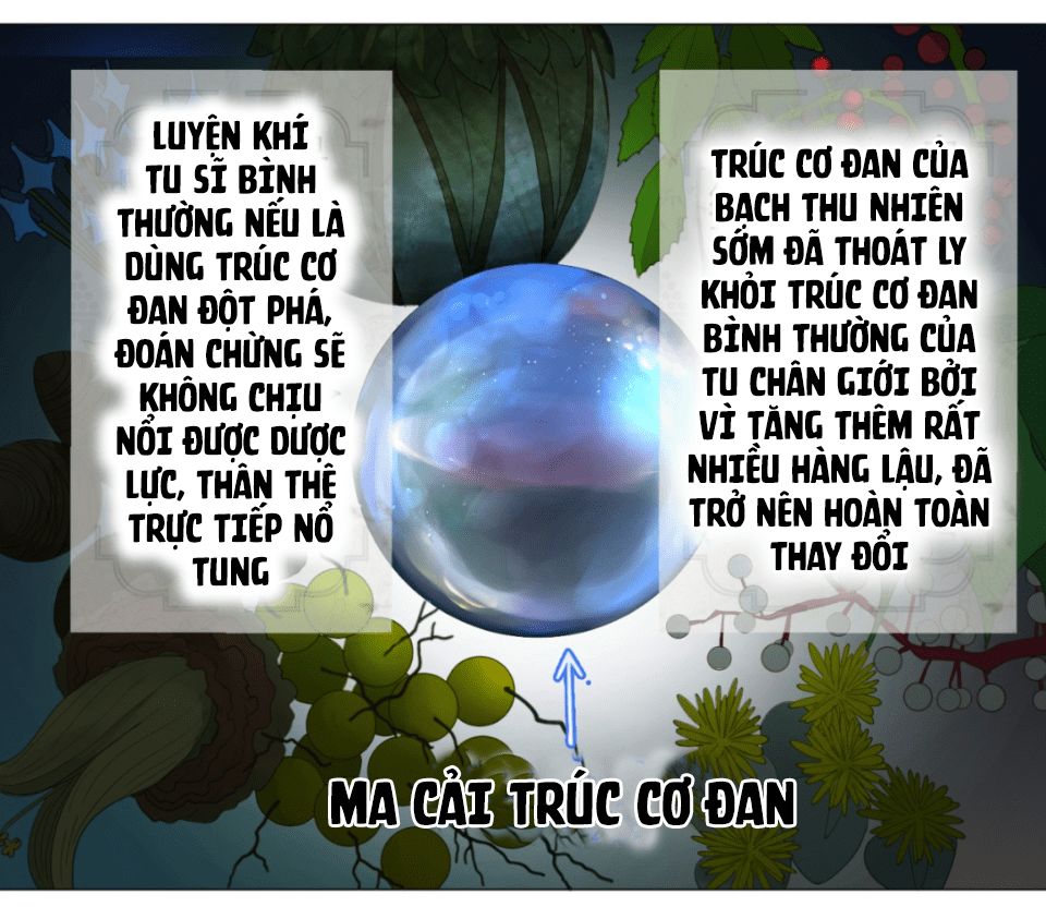 Chương 7 - Trang 1