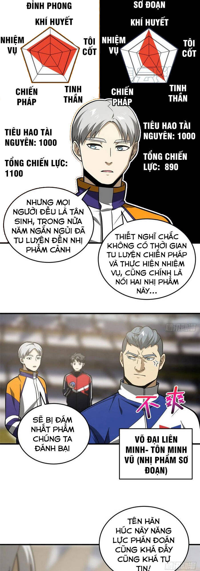 Chương 77 - Trang 2
